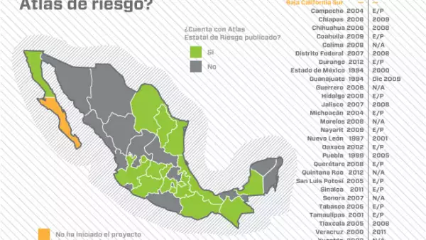 Mapasa de Riesgo