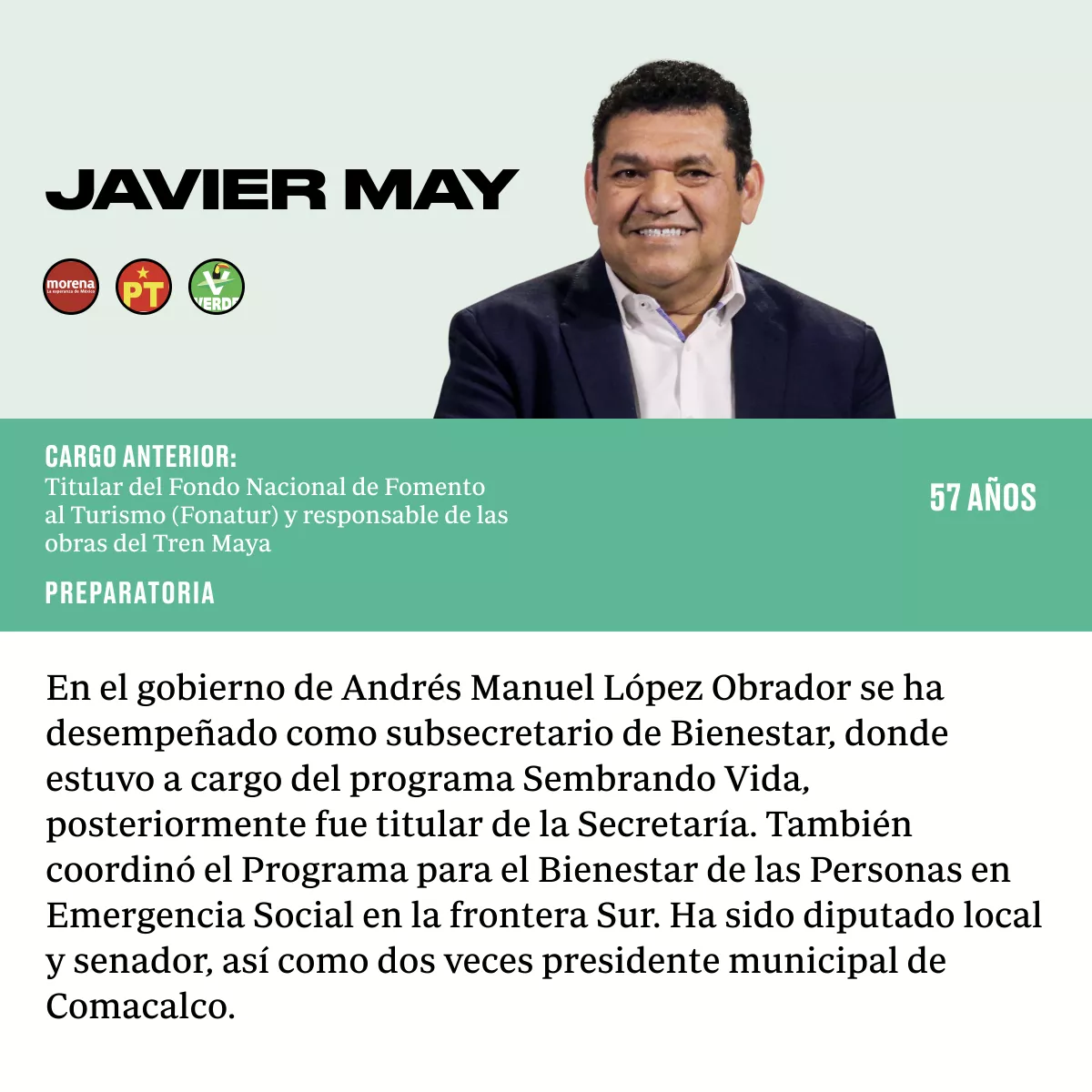 Ficha JAVIER-1200.jpg