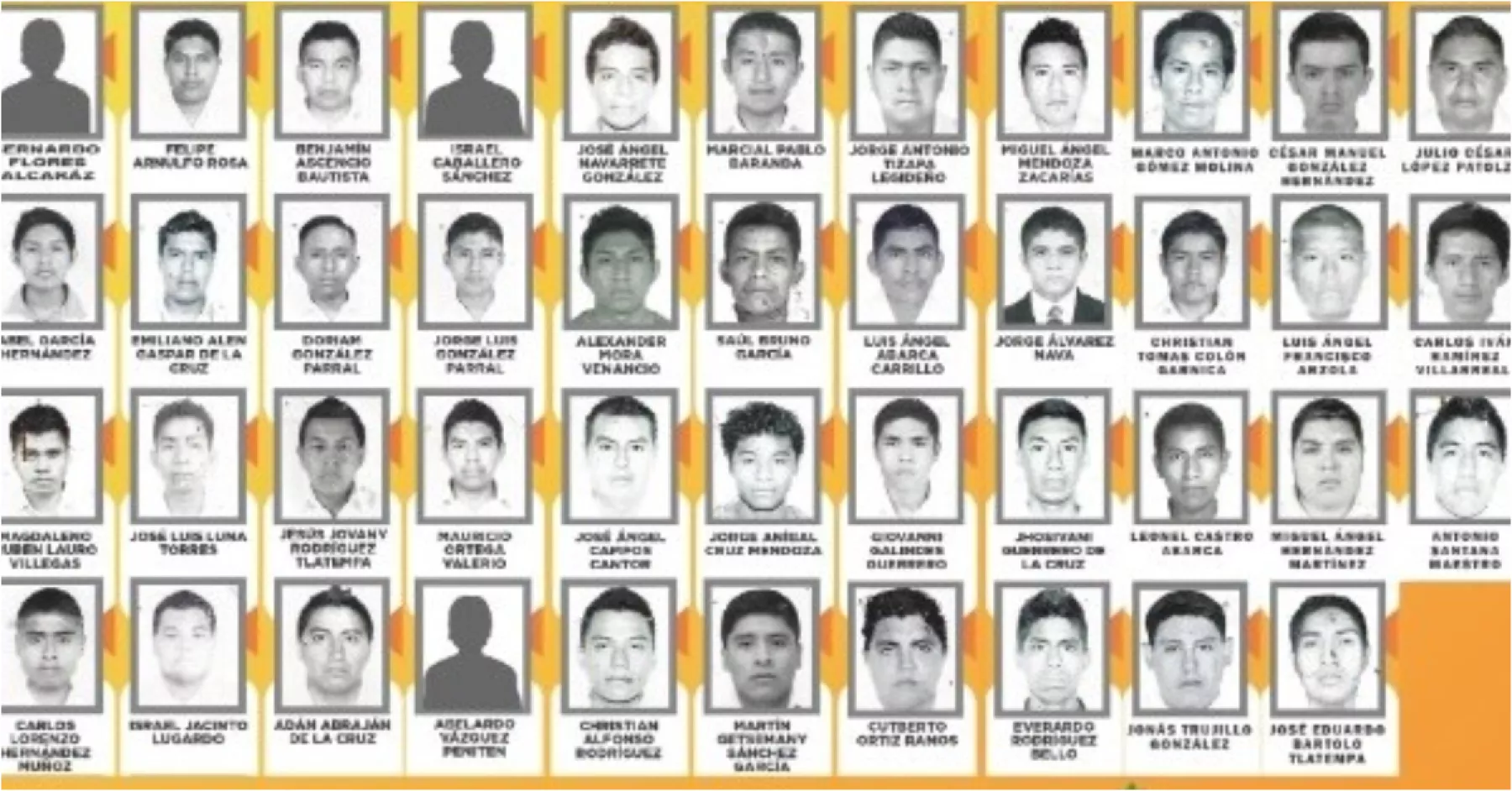 normalistas-desaparecidos