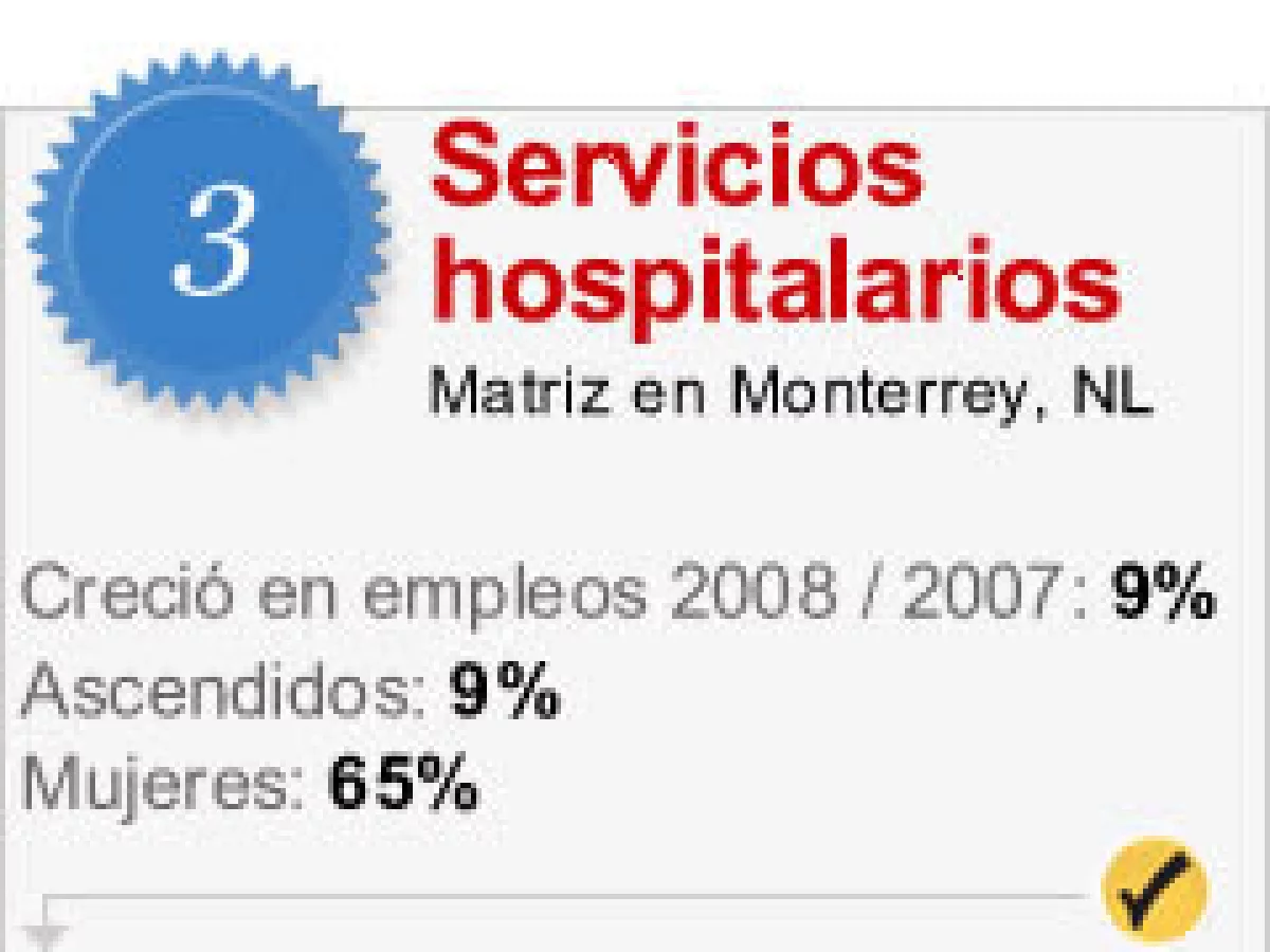 Esta empresa sí está contratando.