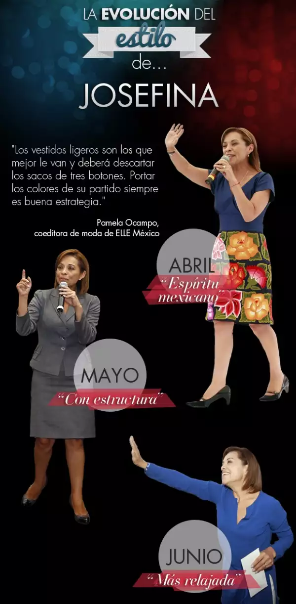 El cambio en el estilo de Josefina no ha sido radical.