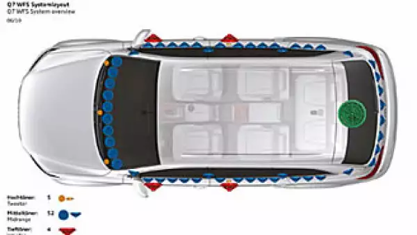 El automovil se basó en la estructura del Audi Q7 (Foto: Autocosmos.com)