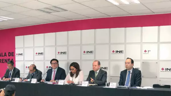 Presupuesto 2019 ine