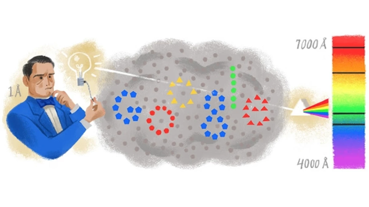 doodle angstrom