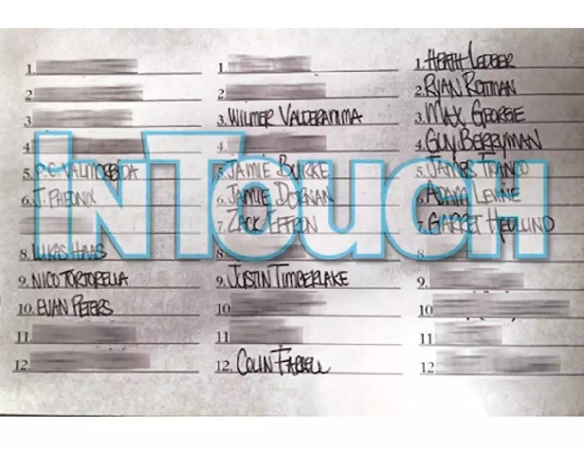 Esta lista fue supuestamente escrita por Lindsay.