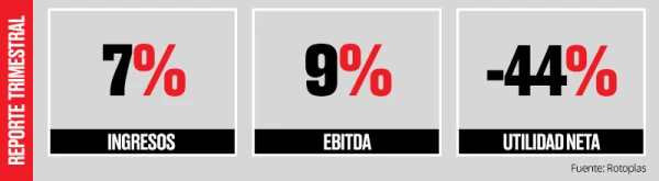 fichas_reporte_24_abr.jpg