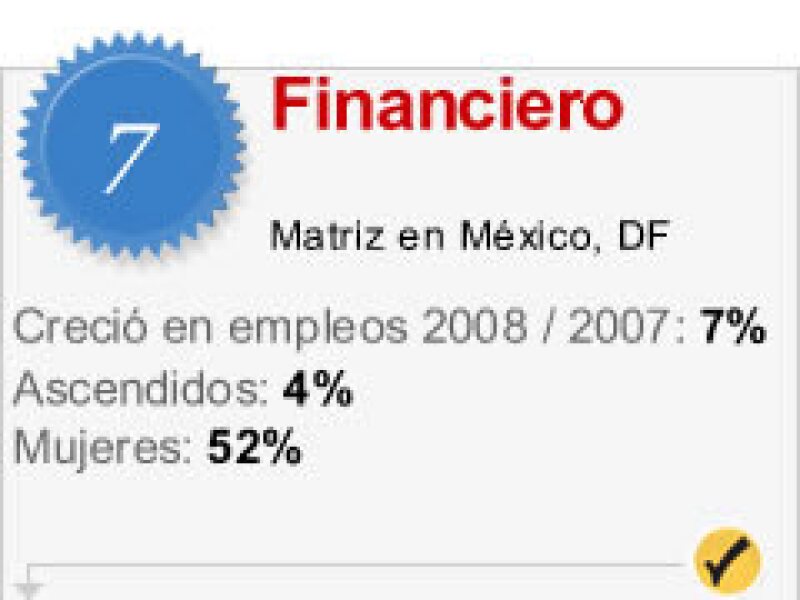Esta empresa sí está contratando.