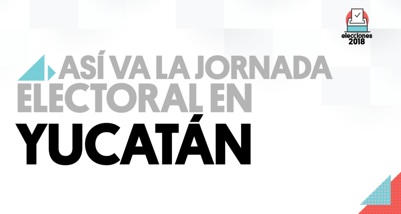 Previsiones.
