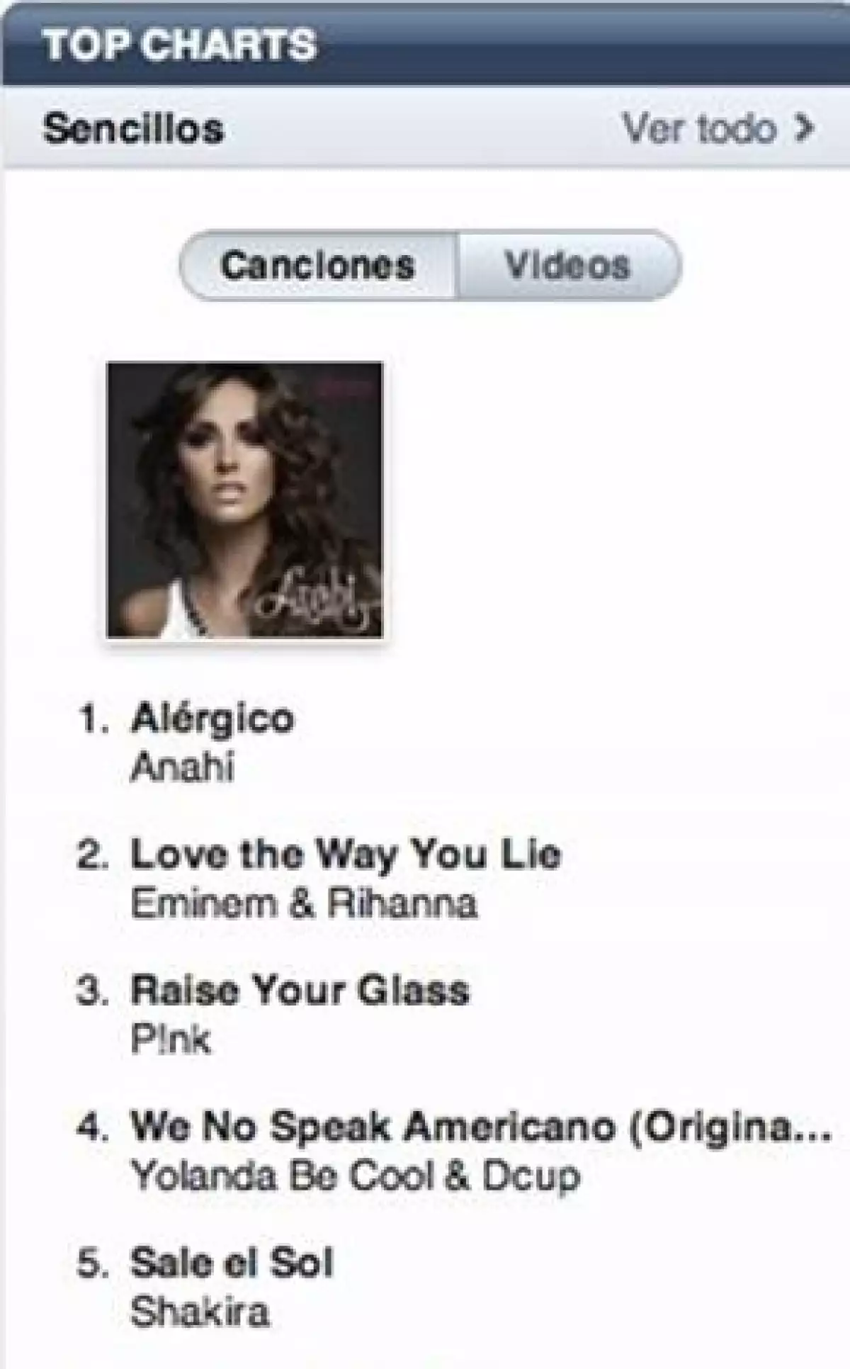 Ayer la cantante lanzó en iTunes el tema musical que está incluido en la `Edición Deluxe de Mi Delirio´ y en menos de 24 horas se colocó en el primer lugar de ventas.