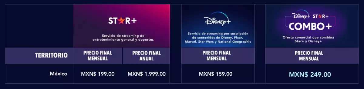 Star Plus precio en México y planes