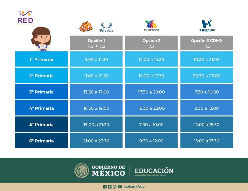 Regreso a clases presencial en México será escalonado: SEP 4 Imagen: SEP