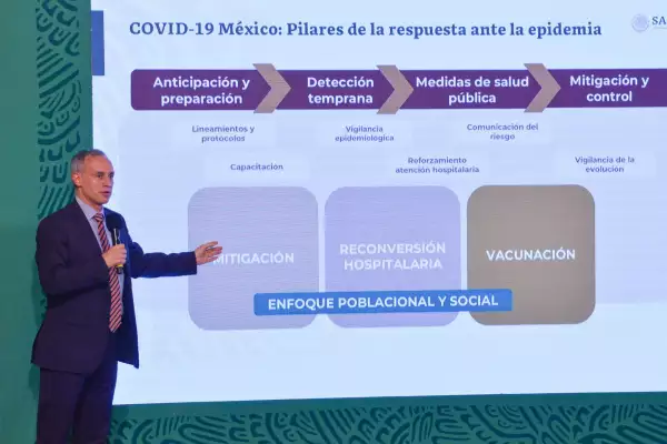 Hugo López-Gatell, subsecretario de Prevención y Promoción de la Salud durante la presentación del último informe COVID-19. 