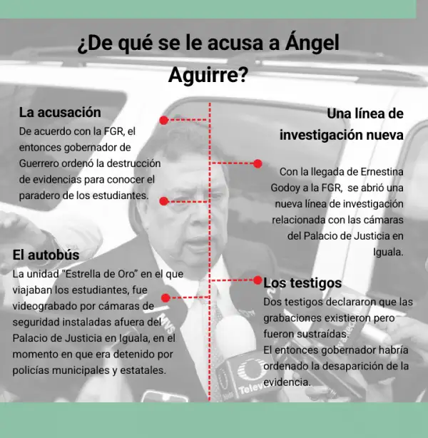 angel-aguirre.png