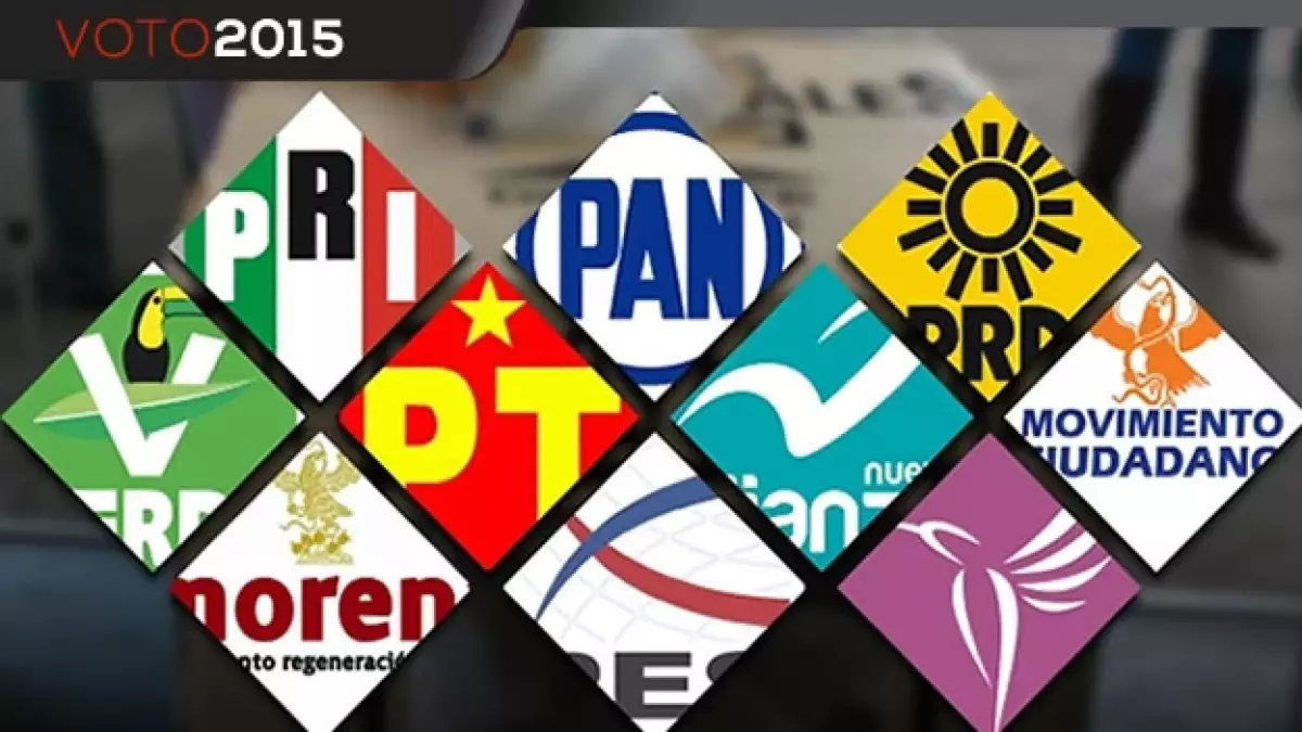 partidos politicos elecciones