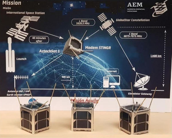 MEXICANOS NASA 3