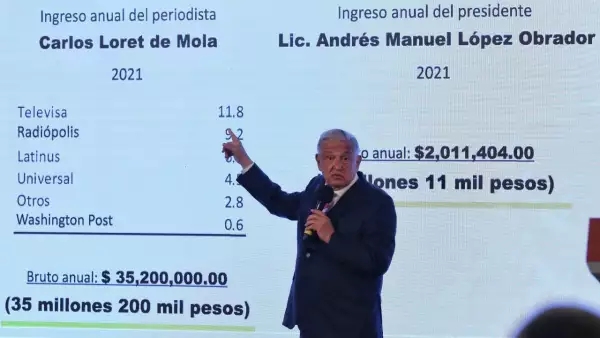 Andrés Manuel López Obrador, presidente de México durante la conferencia matutina en Palacio Nacional