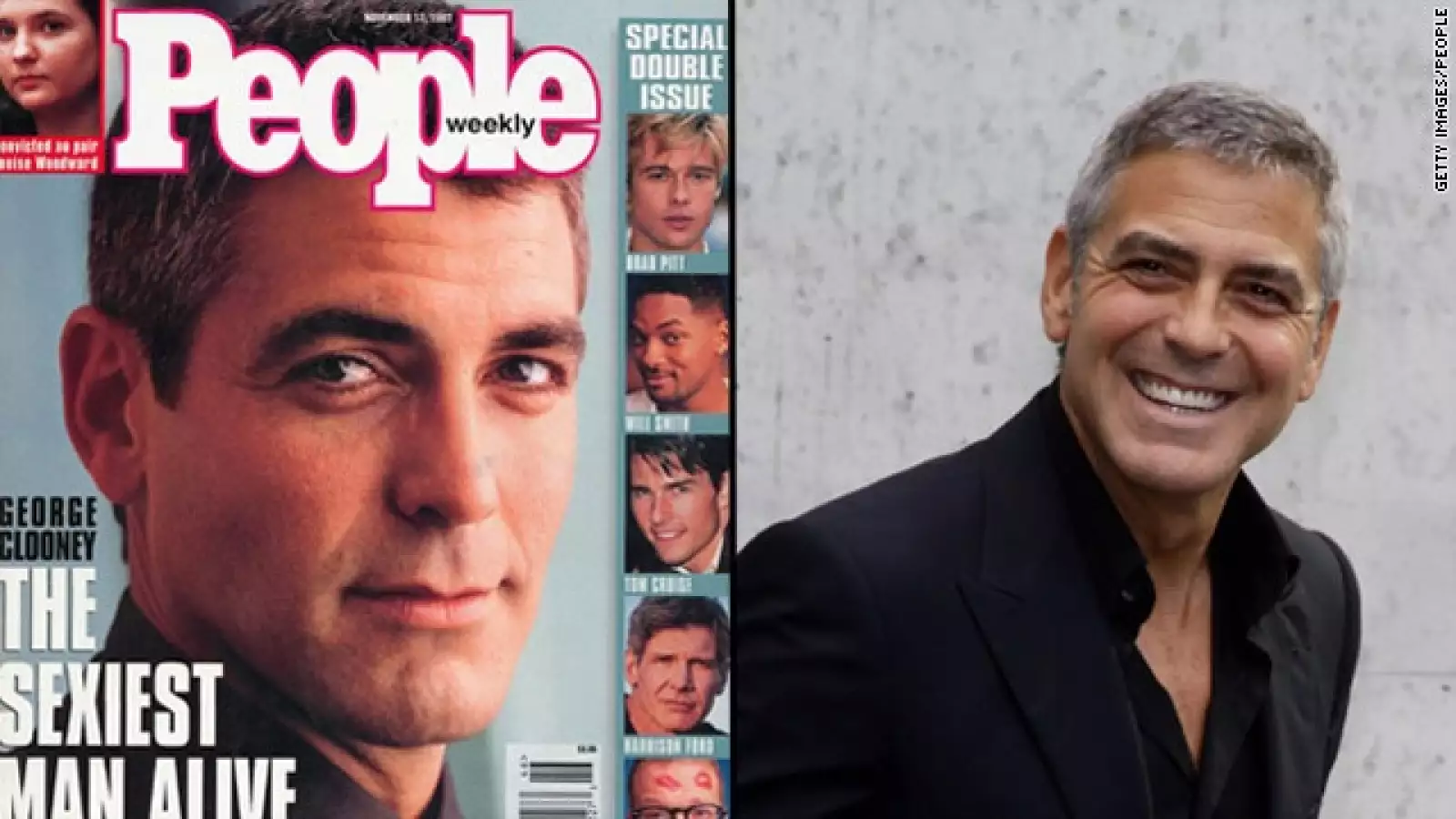 Los más sexys de People