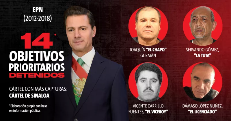 capos-epn.jpg