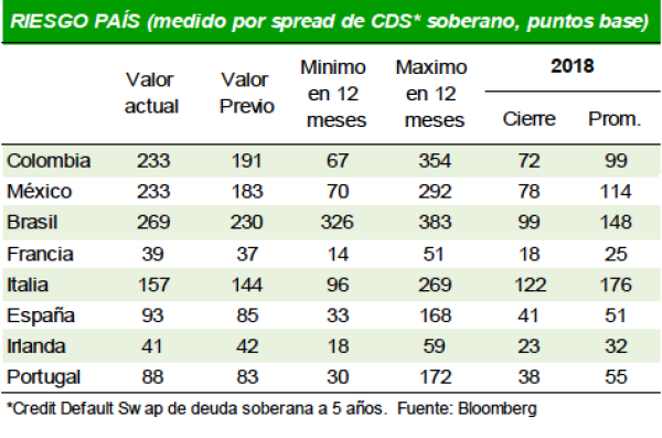 Captura de pantalla 2020-03-30 a la(s) 13.24.20 (1).png