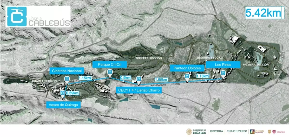 mapa-ruta-cablebús-línea-3