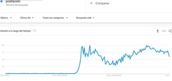 postracion.jpg
