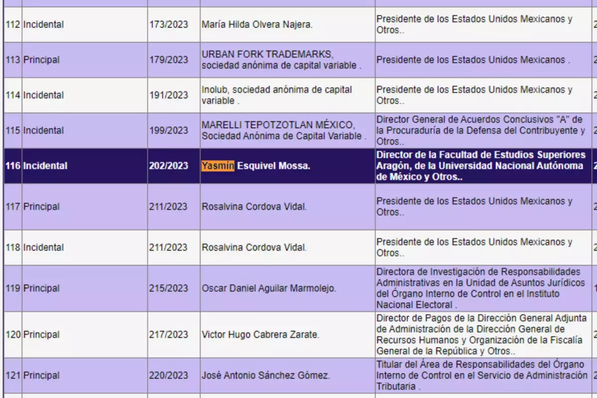 Foto: Captura de pantalla