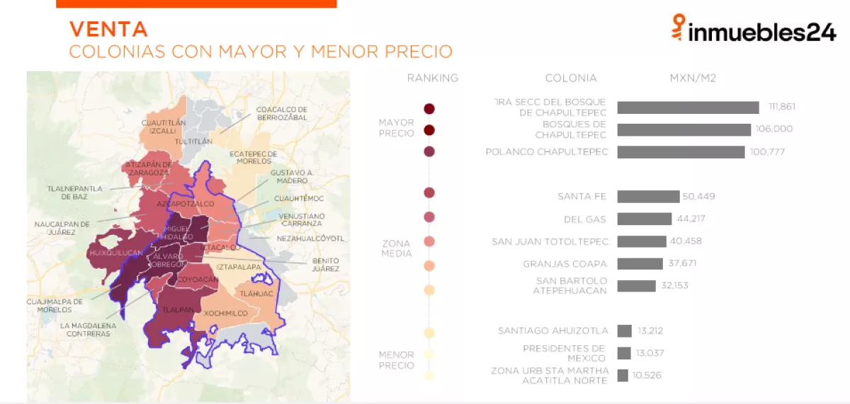 mapa-precios-vivienda-cerca-de-oficinas