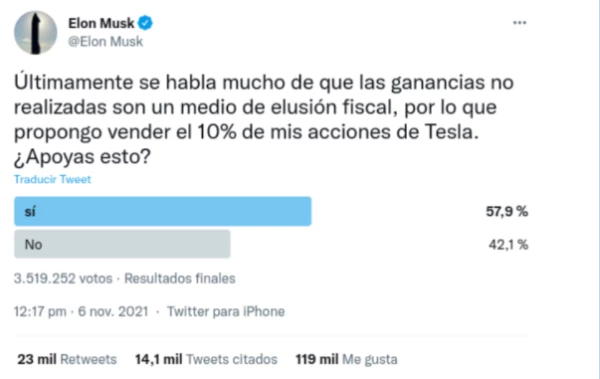 Tuit publicado desde la cuenta de Elon Musk el 6 de noviembre de 2021.
