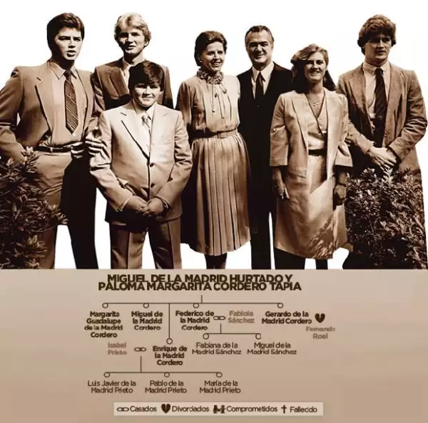 El ex Presidente Miguel de la Madrid Hurtado y su esposa Paloma Cordero Tapia, padres de cinco hijos, se han mantenido unidos desde que se casaron hace cincuenta años, el 27 de junio de 1959. Con residencia en Coyoacán, la familia es tradicional y religiosa; ha sobrellevado los vendavales mediáticos y mantenido un perfil social discreto. Ahora la pareja ya suma cinco nietos.