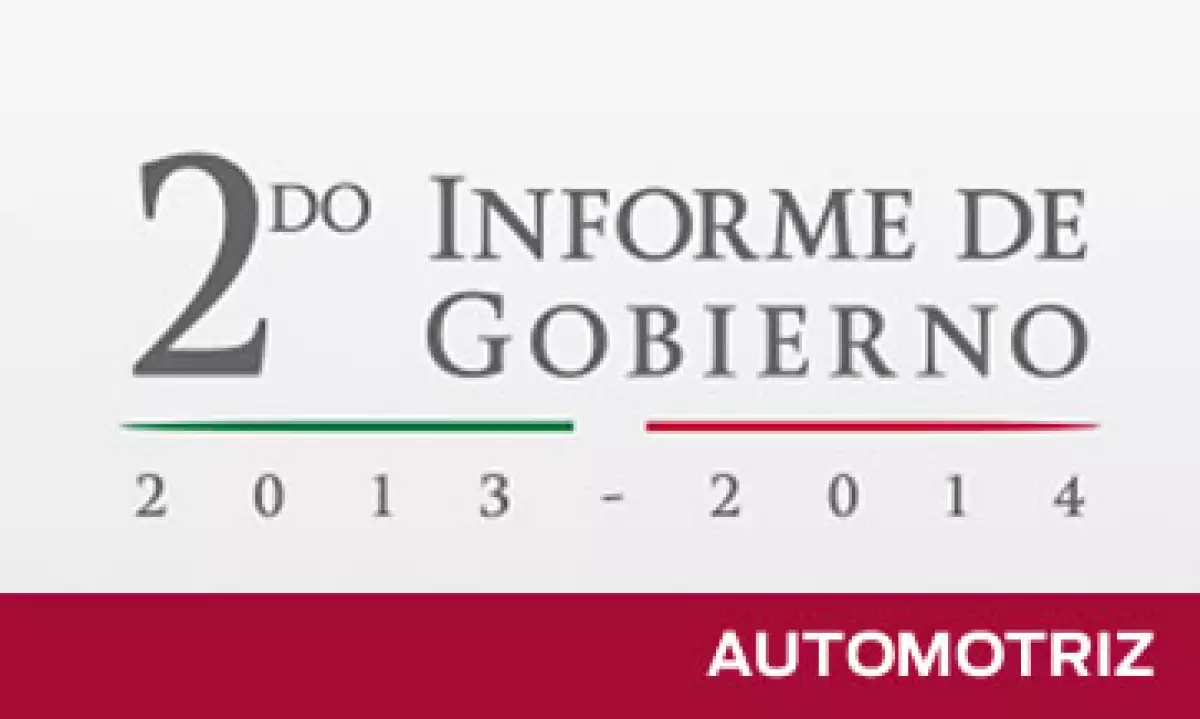Informe Automotriz