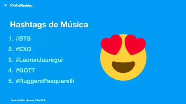 Música-twuitter-tendencias.png