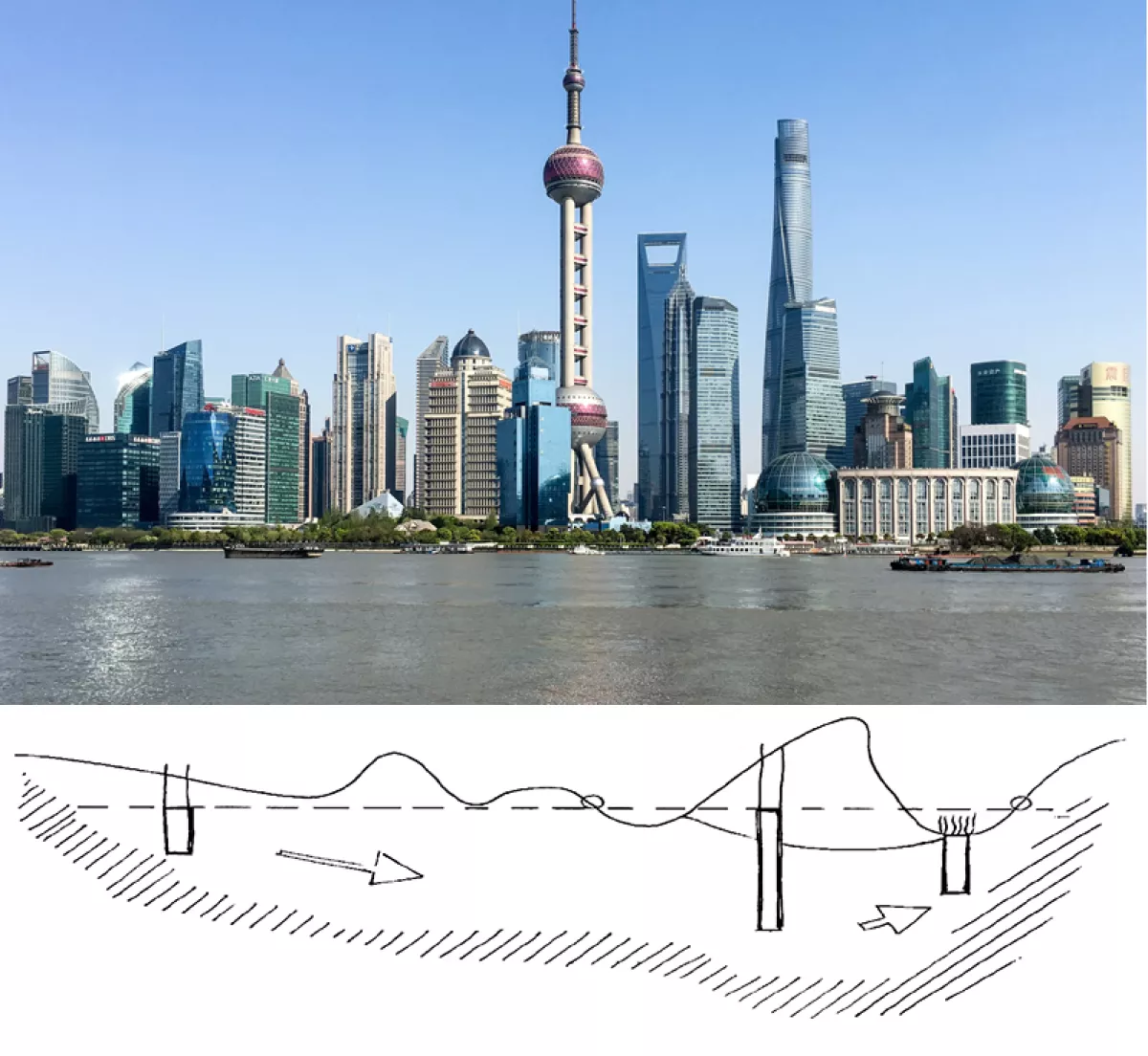 Hundimiento Shangái