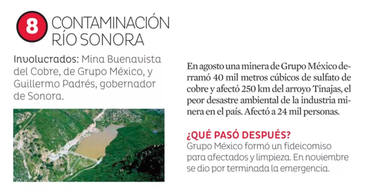 Río Sonora