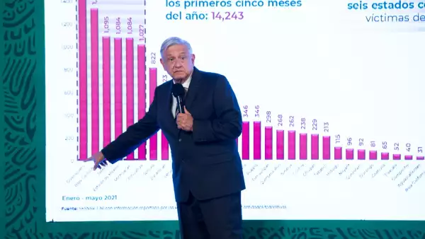 AMLO violencia Guanajuato
