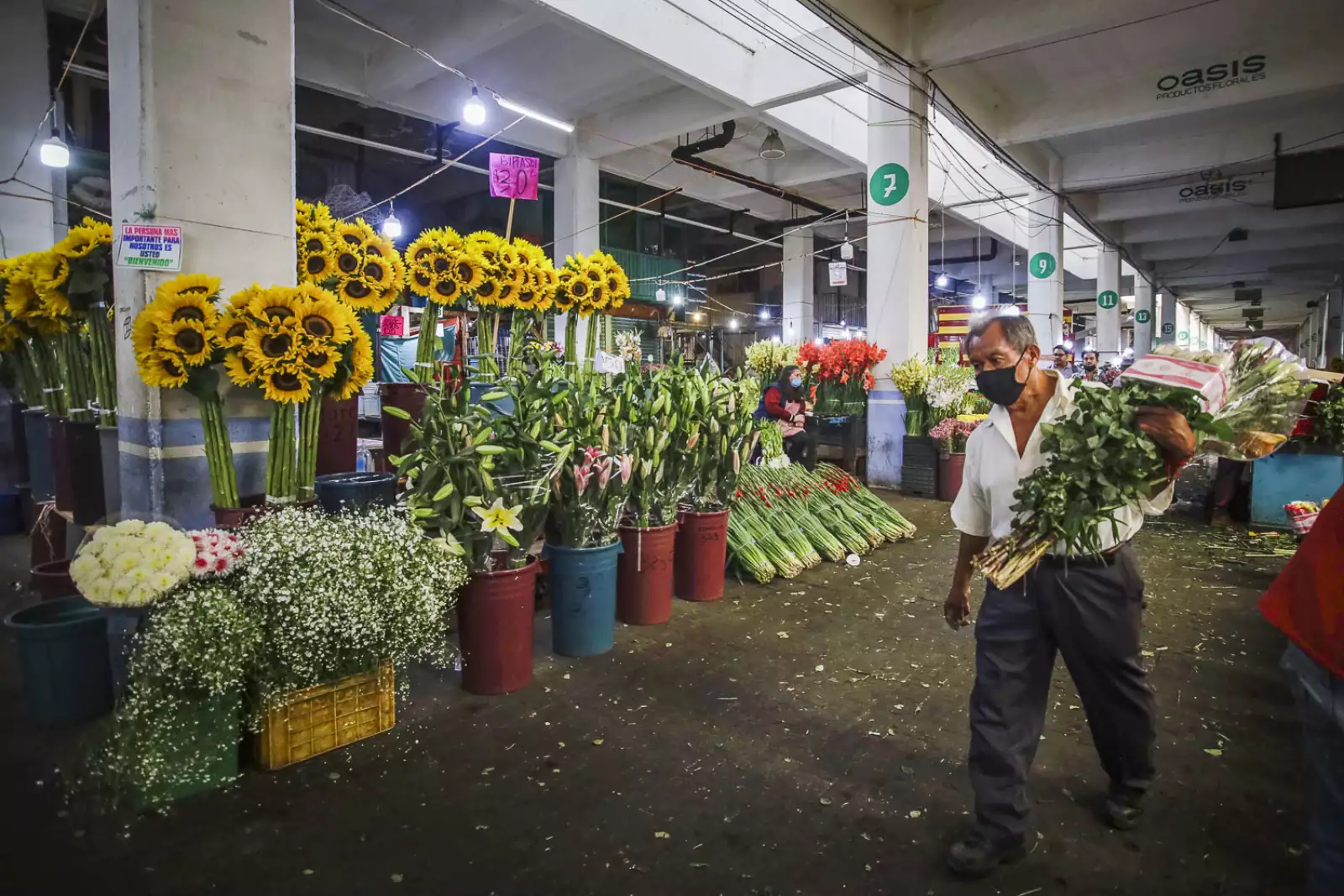 Mercado de jamaica durante la pandemia de COVID-19