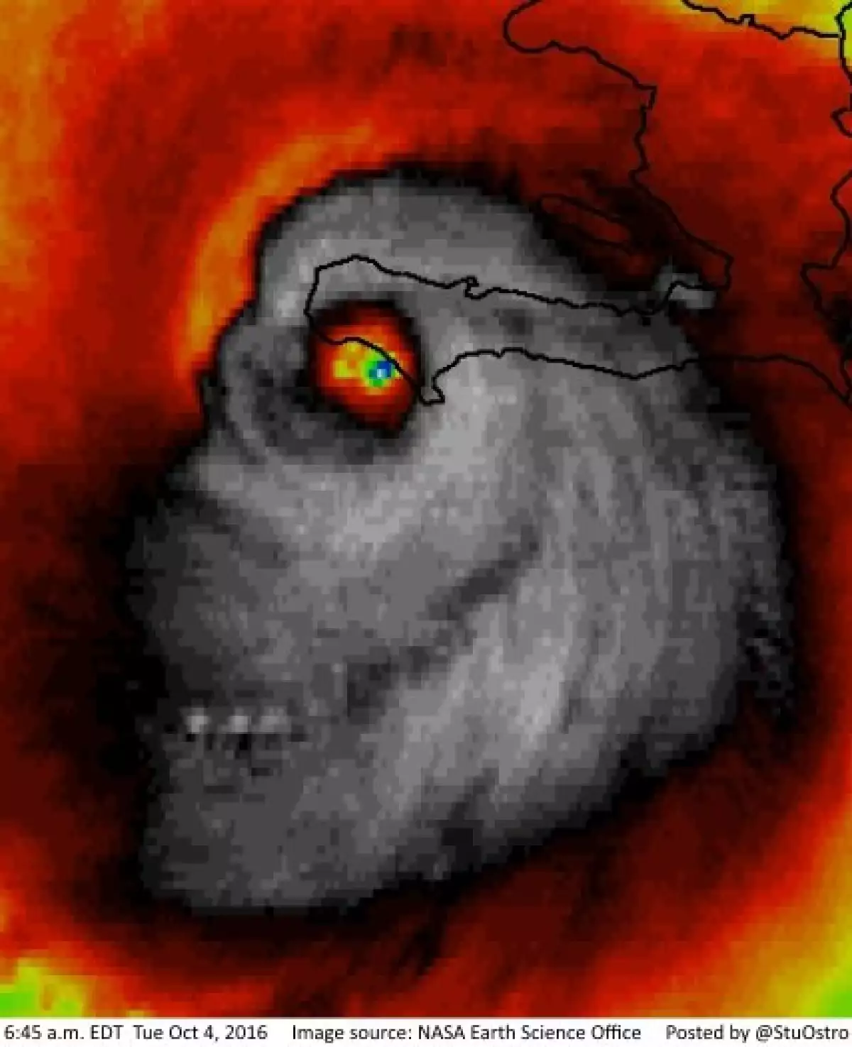 Huracán Matthew