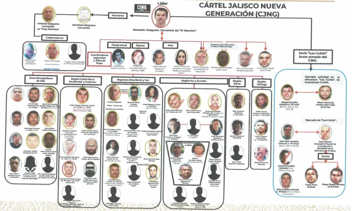 jalisco-cjng.jpg