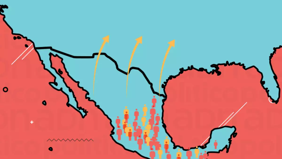 Caravana migrantes