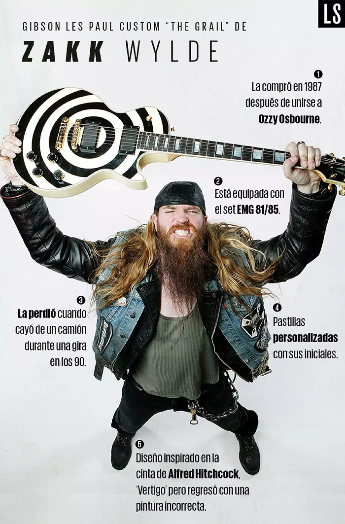 Zakk Wylde