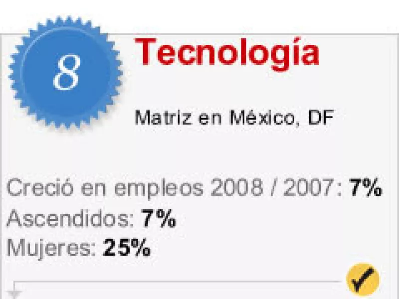 Esta empresa sí está contratando. 