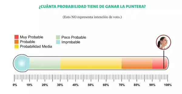 encuestas-presidenciales (1).jpg