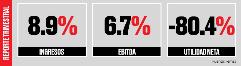 Fuera de lo común.