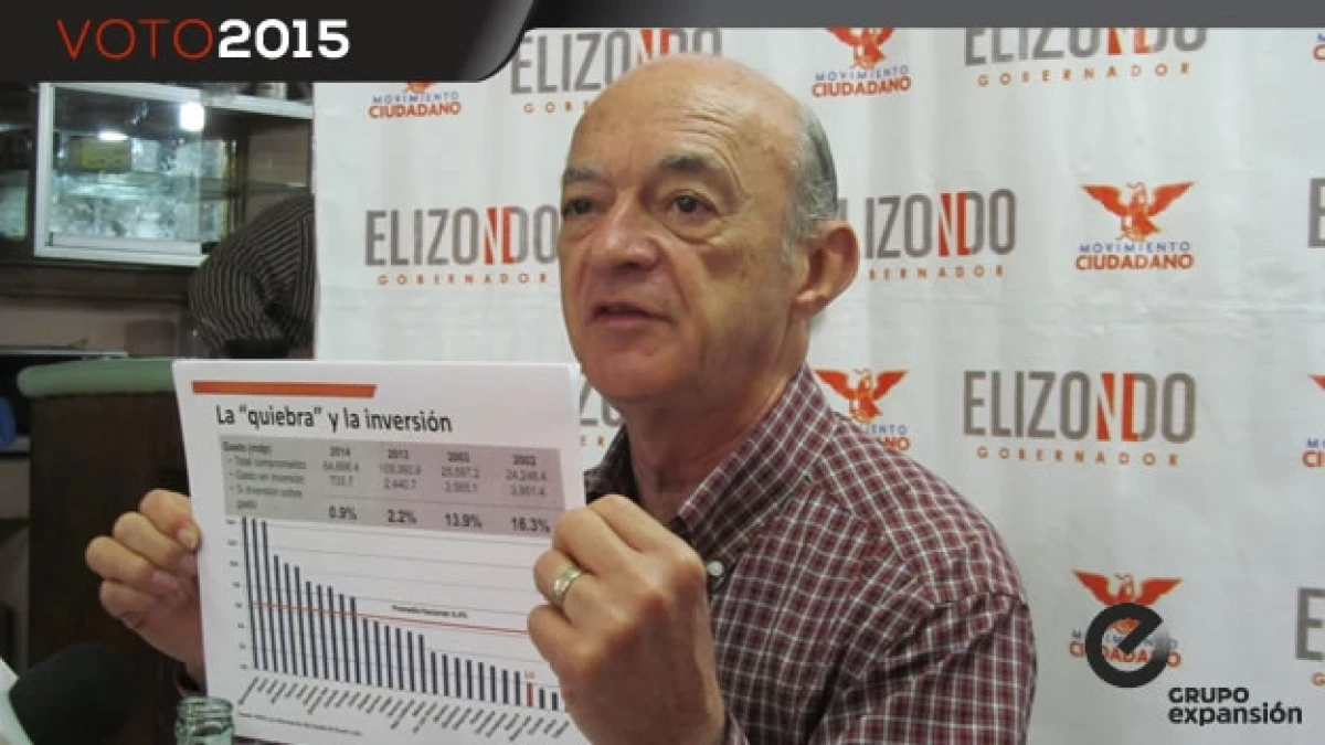 Elizondo