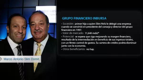 *El valor de mercado de cada empresa es al 6 de octubre 2011. Fuentes: Reportes anuales de las compañías y Bloomberg.