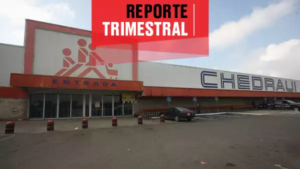 Reporte Chedraui