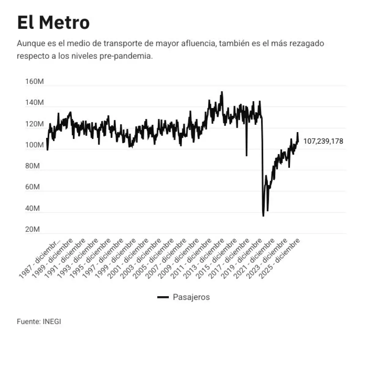 afluencia-transporte-publico (1).jpg