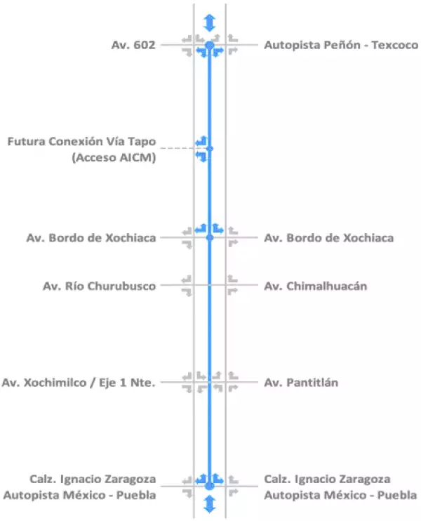 Carretera zaragoza-Peñón