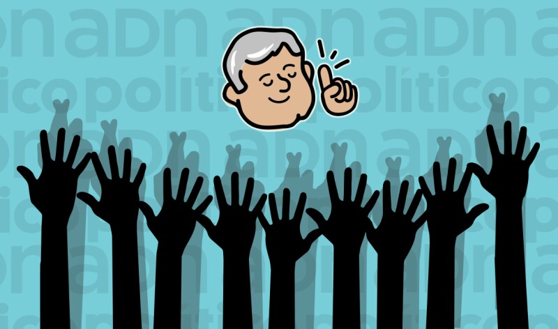 AMLO y equipo