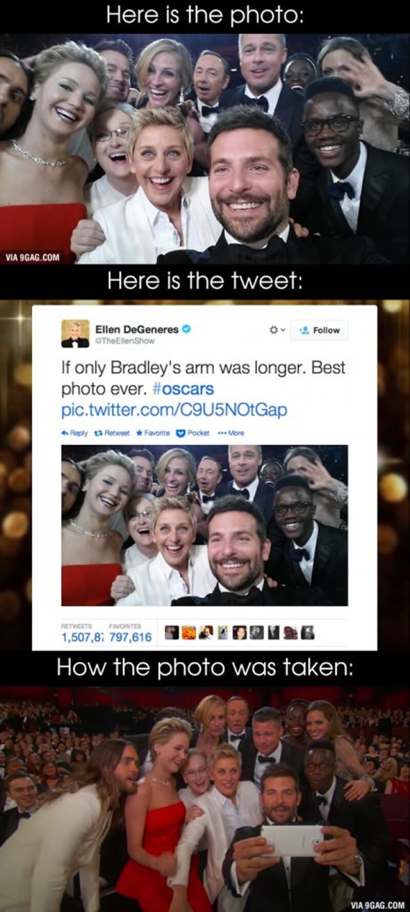 La selfie de Ellen Degeneres logró apoderarse de Twitter.