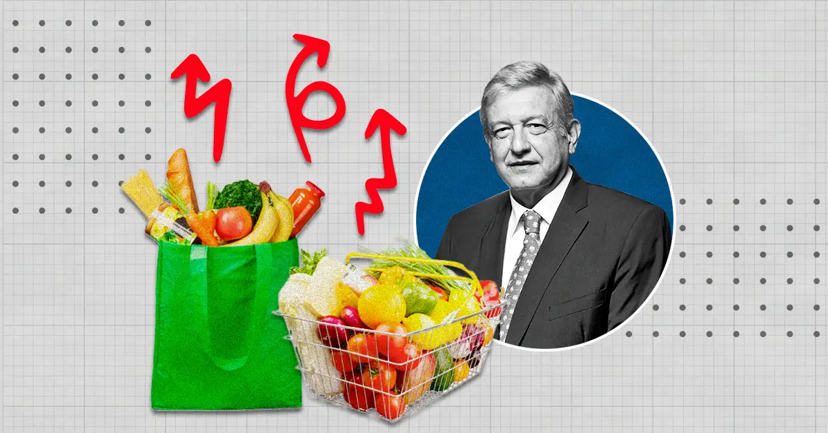 inflación de alimentos PACIC